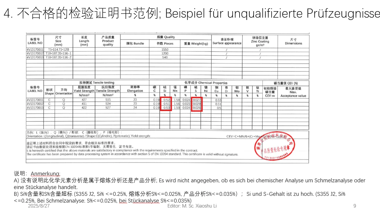 Beispiel: ein nicht konformes Materialzertifikat.